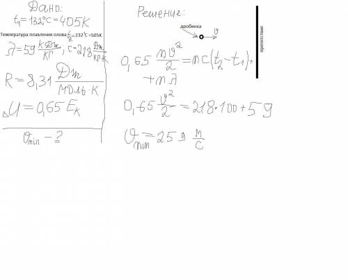 9 класс. С какой наименьшей скоростью должна лететь оловянная дробинка, чтобы при ударе о препятстви