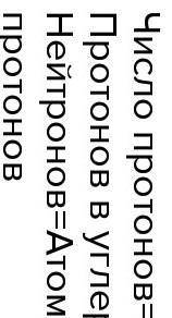 Одинаковое число протонов и нейтронов содержится в каком атоме?​