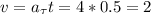 \displaystyle v=a_{\tau}t=4*0.5=2