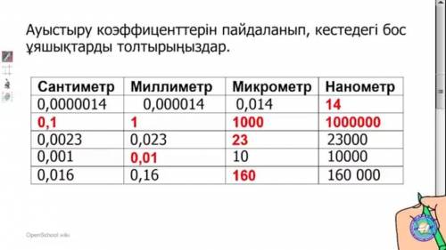 Қолдану 1. Параграфта берілген мәліметтерді пайдаланып, бір жасушада неше митохондрия болуы мүмкін е