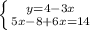 \left \{ {{y=4-3x} \atop {5x-8+6x=14}} \right.