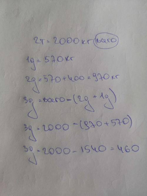 За три дни продали 2 т зерна. Першого дня 570 кг, другого на 400 кг больше, чем первава. Сколька ябл