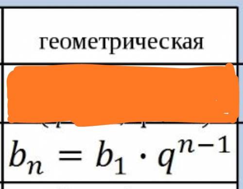 Геометрична прогресия b1=2, b4=-54 d=?​