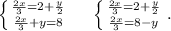 \left \{ {{\frac{2x}{3} =2+\frac{y}{2} } \atop {\frac{2x}{3} +y}=8} \right. \ \ \ \ \left \{ {{\frac{2x}{3} =2+\frac{y}{2} } \atop {\frac{2x}{3} }=8-y} \right..