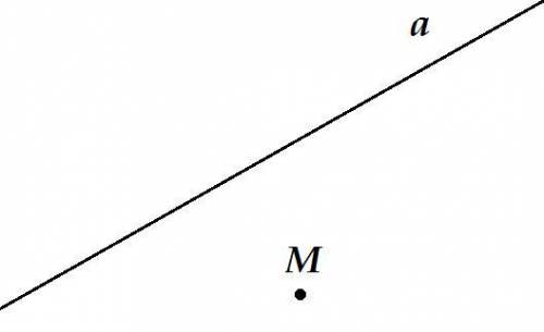 Проведите прямую а и постройте на ней точку М не лежащую на этой прямой