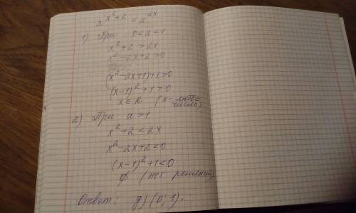 Известно что а^(х^²+2)< а^(2х). Какие значения может приобретать а?(есть фото вопроса и ответов)П