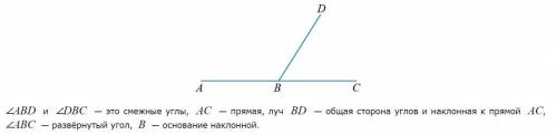 Построить углы с разными градусными мерами и подписать с определением видов углов​