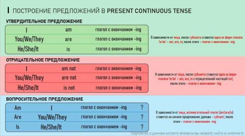 памогите вас сильно у моляю силоно умоляю лекго лекголекго лекго лекго лекго Read these sentences an