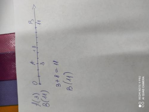 2-мысал. 3 және 8 сандарының қосындысын координаталық сәуле бойында табайық. Координаталық сәуле бой