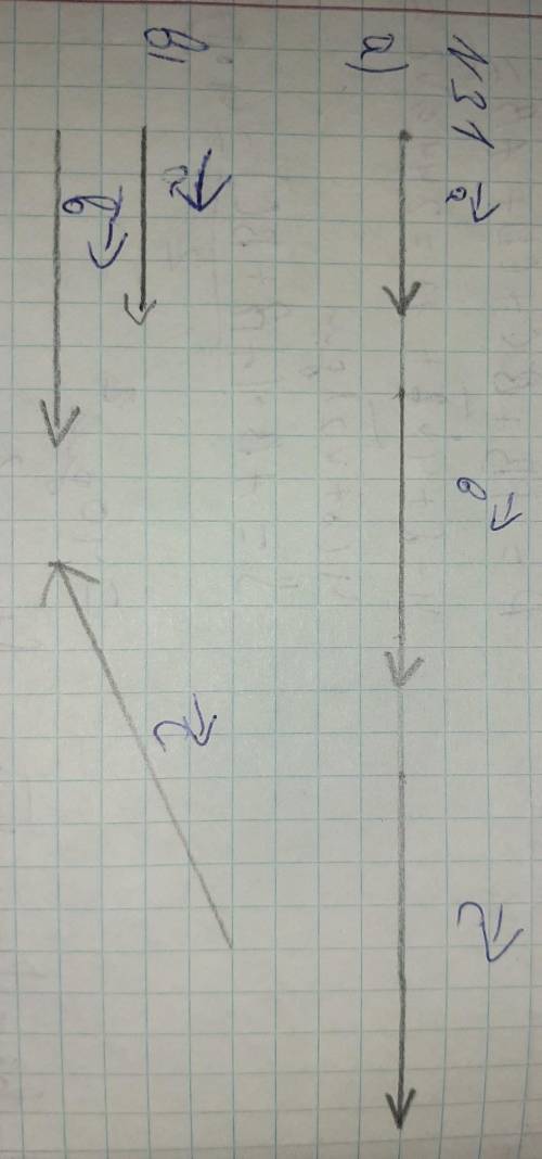 Постройте три вектора a, b, c так, чтобы la = 2 см, |Б| = = 3,5 см, с = 5 см, если: а) a, b, c колли