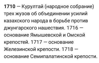 Учебные задания 1) Курултай в Каракумах: а) кто участники курултая и что было принято на курултае. 2