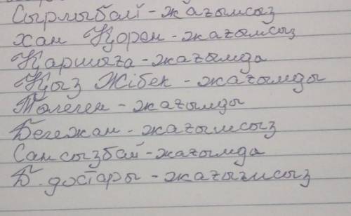 Қыз жібектегі шегеге,сырлыбайға,сансызбайға, базарбайға,қаршығаға мінездеме беріңіздерш