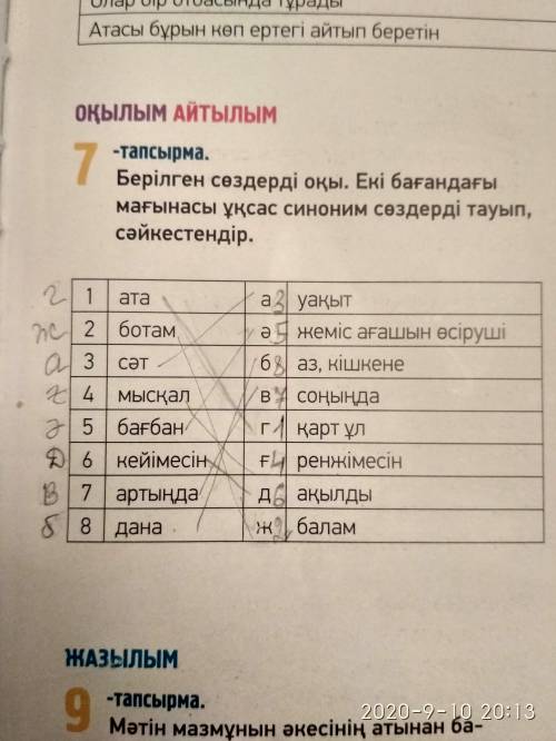 Синонимы к словам Ботам,сәт,мысқал,бағбан,кейімесін,артында,дана