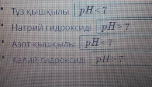 Қышқыл сілті ерітінділерінің ph ортасын аныкта​