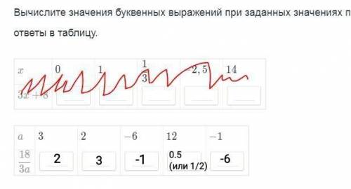 Все написано на фотке, но нужно только вторую таблицу решить