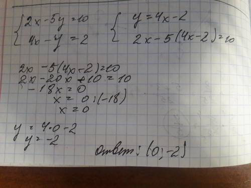 Розв'язати систему рівнянь графічним методом, методом підстановки, і додовання 2x-5y=10 4x-y=2​