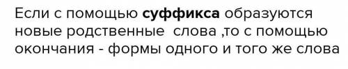 Составьте сложное предложение со словами суффикс пунктуация основа