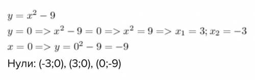 Найдите нули функции 1) y= |x|+ x2) y = x^2-9/√x-2​