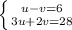 \left \{ {{u-v=6} \atop {3u+2v=28}} \right.