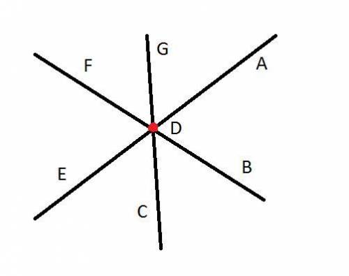 начертите две пересекающиеся прямые и обозначьте точку перечесления буквой D ещё одну прямую . Закон