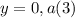 y=0,a(3)