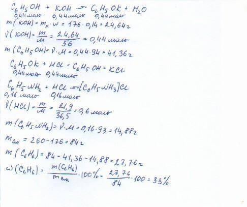 5. К водному раствору массой 176 гс массовой долей гидроксида калия 14 % добавили раствор фенола и а