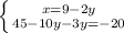 \left \{ {{x=9-2y} \atop {45-10y-3y=-20}} \right.