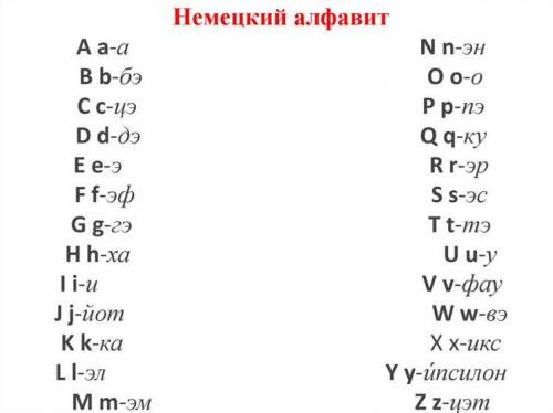 Немецькой алфавит напишите мне его сюда и перевод нАпример F-еф