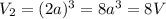 V_{2}=(2a)^{3} = 8a^{3} = 8V