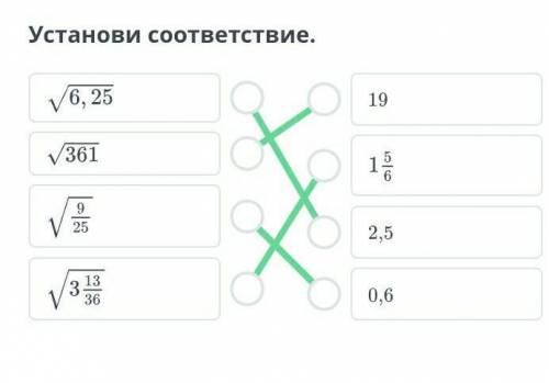 Квадратный корень. Урок 2 Установи соответствие.6, 2519/36115V252,513336о0,6С Проверить​