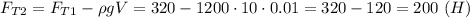 F_{T2} = F_{T1} - \rho gV = 320 - 1200 \cdot 10 \cdot 0.01 = 320-120=200~(H)