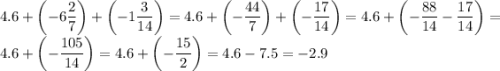 \displaystyle4.6+\left({-6\frac{2}{7}}\right)+\left({-1\frac{3}{{14}}}\right)=4.6+\left({-\frac{{44}}{7}}\right)+\left({-\frac{{17}}{{14}}}\right)=4.6+\left({-\frac{{88}}{{14}}-\frac{{17}}{{14}}}\right)=\\4.6+\left({-\frac{{105}}{{14}}}\right)=4.6+\left({-\frac{{15}}{2}}\right)=4.6-7.5=-2.9