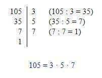 Розклади на прості множники число 105​