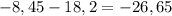 -8,45 -18,2 = -26,65