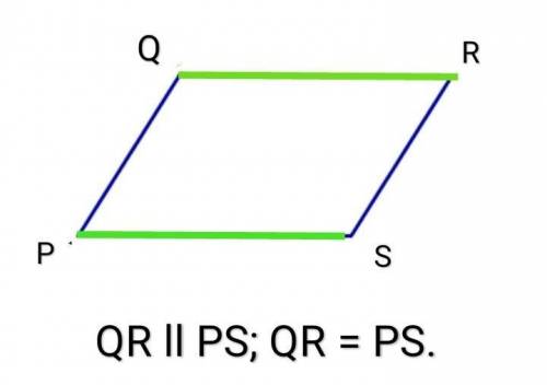 PQRS-параллелограмм. QR и PS​