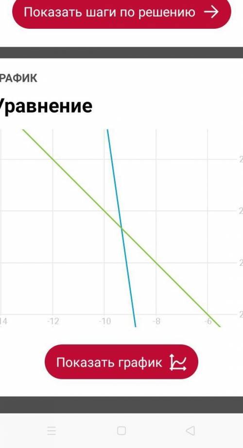 5x – 6(2x + 7) = 13- (x+1) сколько кол-во корней имеет уравнение​