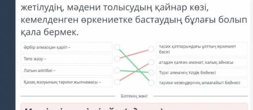 Мәтінді оқып, негізгі ойдың өрбуіне сай мазмұндық реттілігін анықта. Әрбір өзгерген жазу халықтың жы