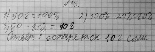 15. Массовая доля соли в растворе равна 20%. Сколько граммов соли останется после выпаривания этого