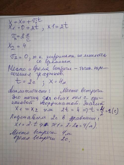 1. Графики движения двух тел представ- лены на рисунке 94. Напишите уравнения движения x=x(t) этих т