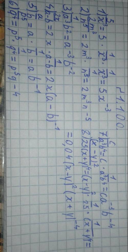 1.100. Представьте дробь в виде произведения: 1)5/x^32)2m^3/n^53)1/a^3b^24)2x/a-b5)a/b6)p^5/g^47)c/a