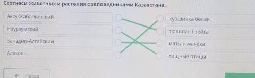 Соотнеси животных и растения с заповедниками Казахстана