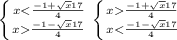 \left \{ {{x\frac{-1-\sqrt{x} 17}{4} }} \right. \left \{ {{x\frac{-1+\sqrt{x} 17}{4} } \atop {{x