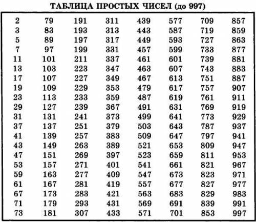 7543 разложить на простые числа​