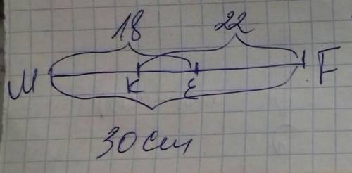 Известно, что MF = 30 см, ME = 18 см, KF = 22 см (рис. 28). Найди-те длину отрезка KE. ​