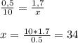 \frac{0,5}{10}=\frac{1,7}{x} \\ \\ x=\frac{10*1.7}{0.5}= 34