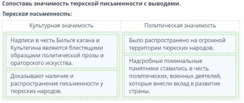 Сопоставь значимость тюркской письменности с выводами. Тюркская письменность:Культурная значимостьПо