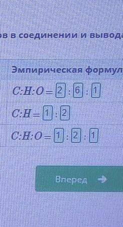 Впиши необходимые числа для составления соотношения атомов элементов в соединении и вывода эмпиричес