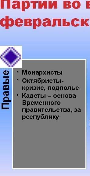 Какие партии были созданы во время Февральской революции​