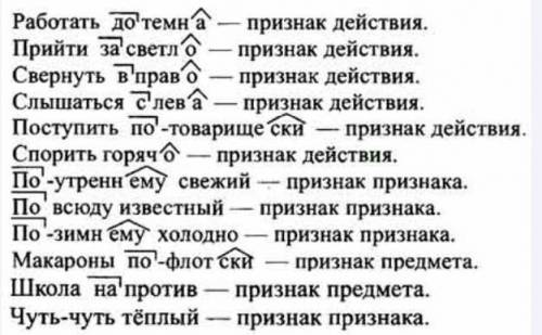 прочитайте и укажите наречия чем они отличаются от других самостоятельных частей речи Запишите слово