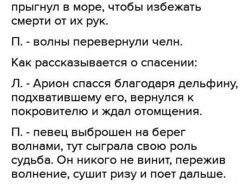 3. Заполните концептуальную таблицу. (Работа в парах.) Лини и сравненияЛегендаоб АрионеСтихотворение